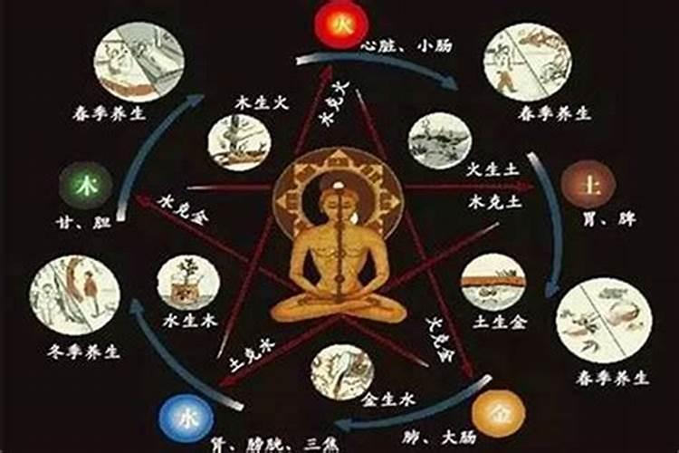 癸水男和癸水女合适吗 性格相似易争吵