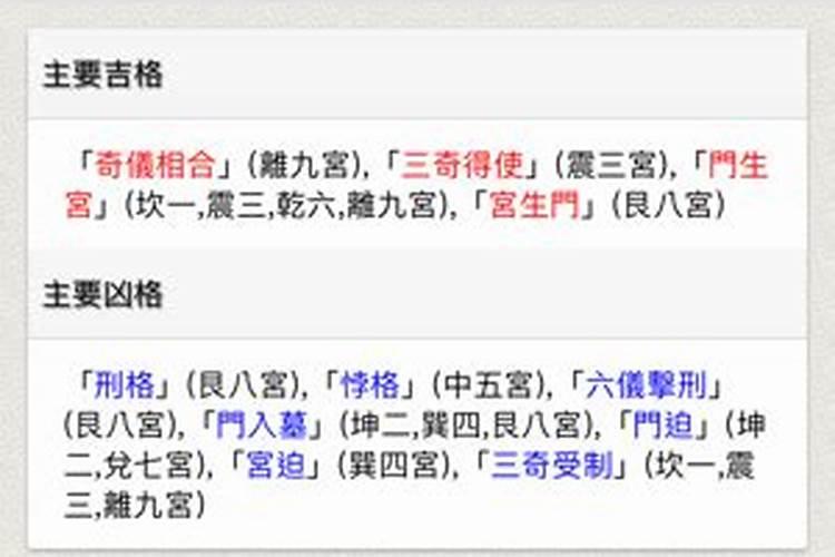 八字测命算灾祸应该如何化解？