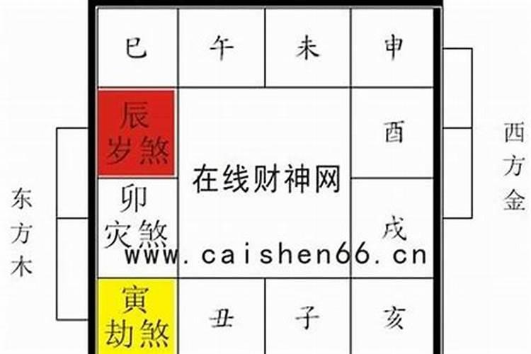 怎么看自己八字硬不硬