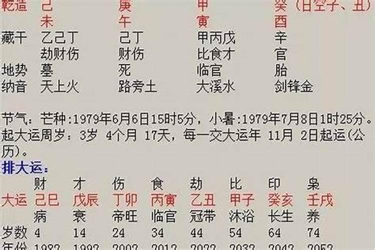 属鼠男最佳婚配属相最好,属鼠男性适合的婚配属相