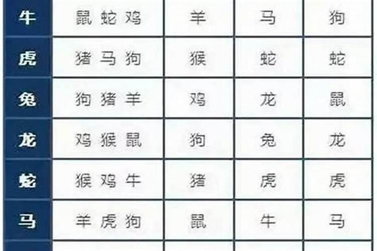 中第了尘缘是什么意思？