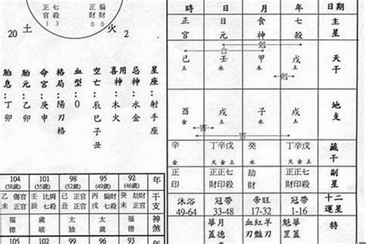 二月初二开业吉利吗