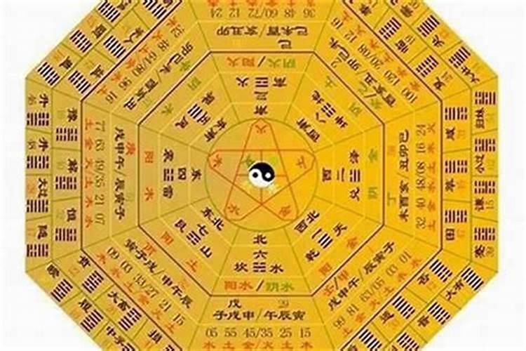 请问刚刚人流后,产妇能自己念地藏经给孩子超度吗？