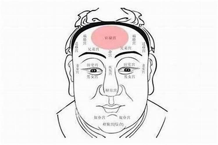 学佛修行第一步应该怎么做？