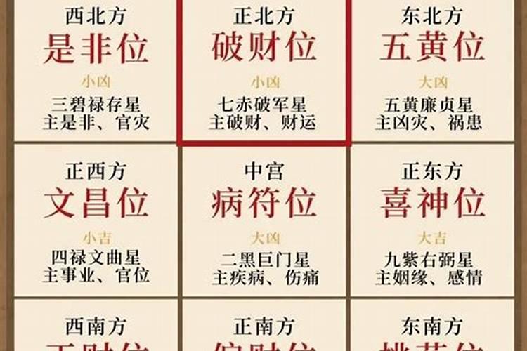 2025年西北角放什么最好风水