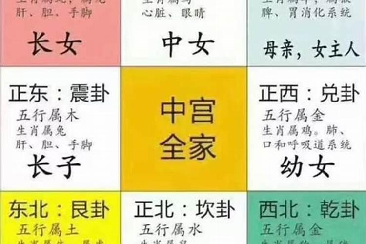 腊八节是中国哪个地区的习俗