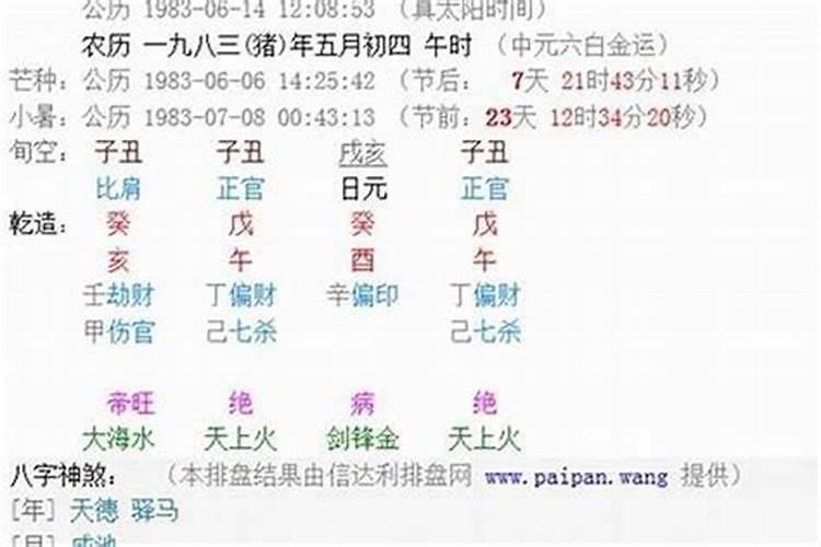 合八字是合的哪八字,怎么合八字