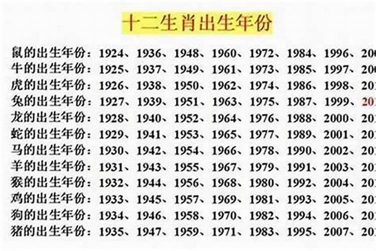 羊年分别是哪几年 属羊人2024年整体运程