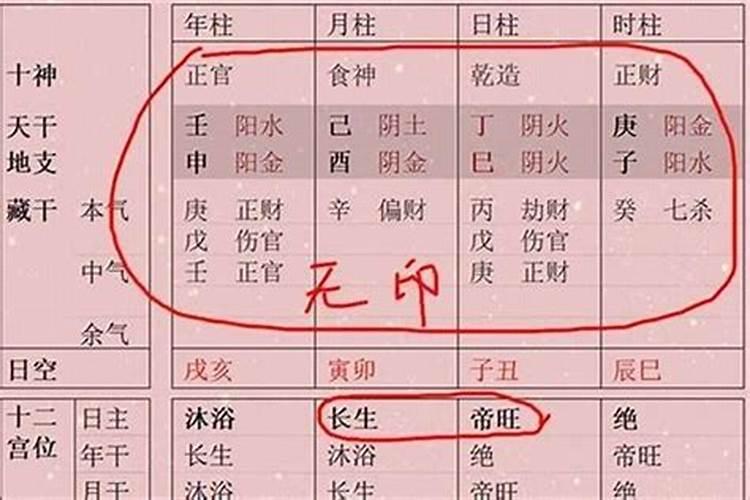 算命讲堂:犯太岁是什么意思？