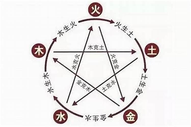 没领证,但是办了婚礼,有两个月的身孕,身体不舒服,可以不可以给公司申...