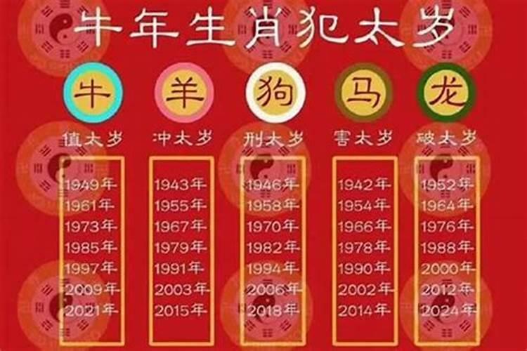 漯河那里有庙会