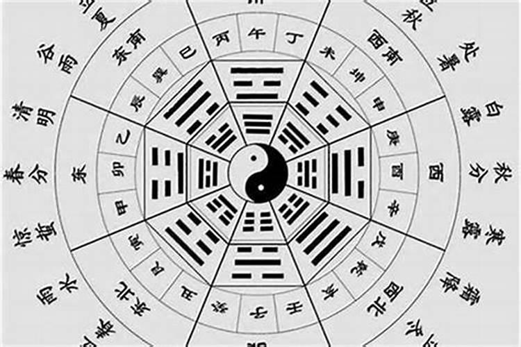 巳申相刑害的是谁？