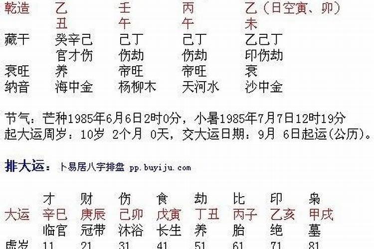 梦到死去的亲人是什么意思周公解梦