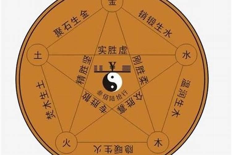 鬼节的习俗 鬼节的风俗