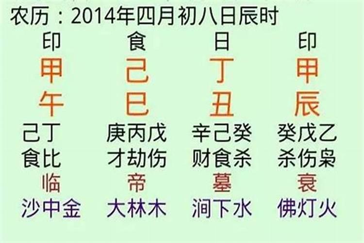 查两个人生辰八字合不合,怎么算2个人的八字合不合