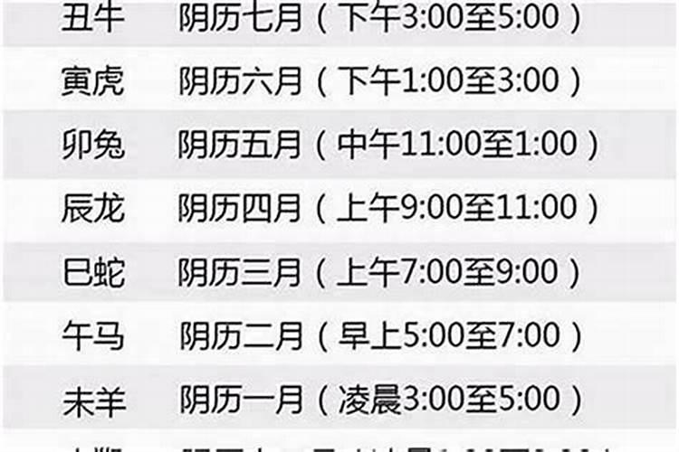 46年出生的人长寿吗