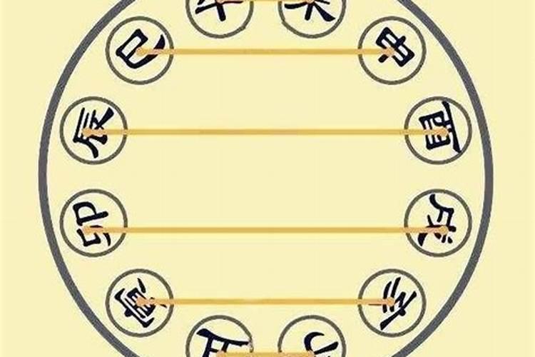 八字感情暗合是不是不能在一起 男女结婚要合八字吗？