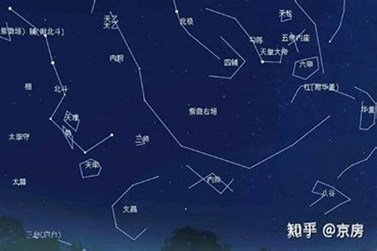 十二生肖的文昌方位