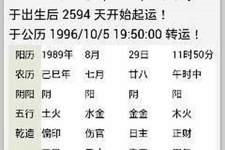 八字看你另一半配偶相貌,配偶星夫妻宫看另一半