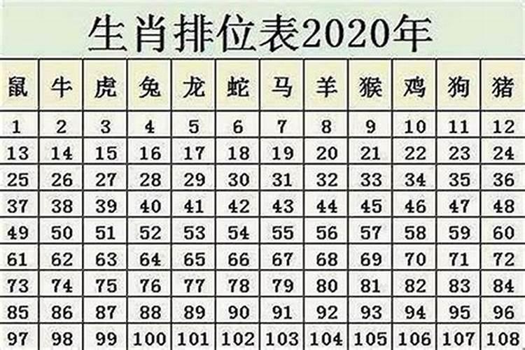 60年属鼠人未来三年2024到2026运势好吗