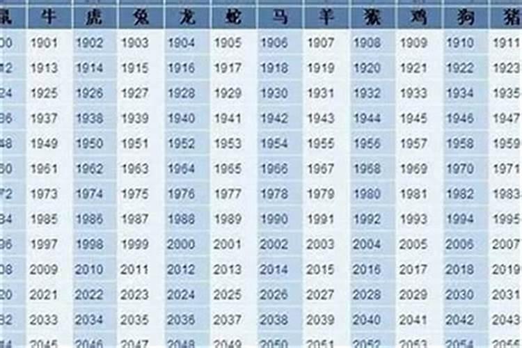 71年猪女每月运程