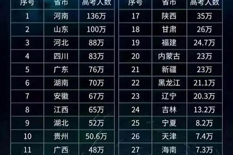 第一运程2025年6月5日