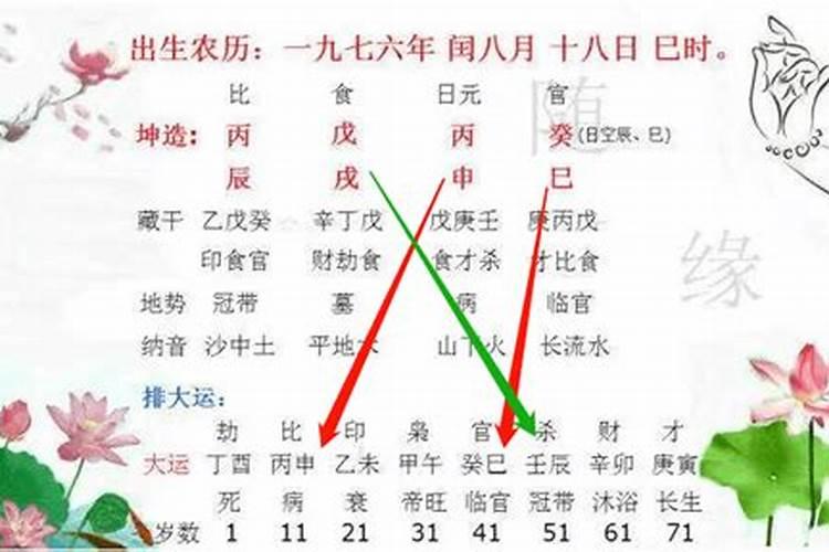 梦见爸爸妈妈了的预兆