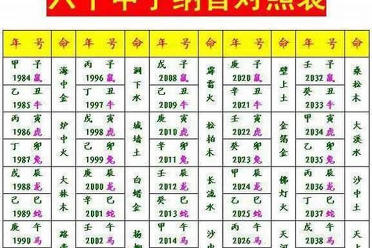 2024年6月13日适合讨债吗 2024年农历五月初八宜讨债吗