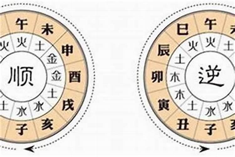 2025年虎犯太岁吗