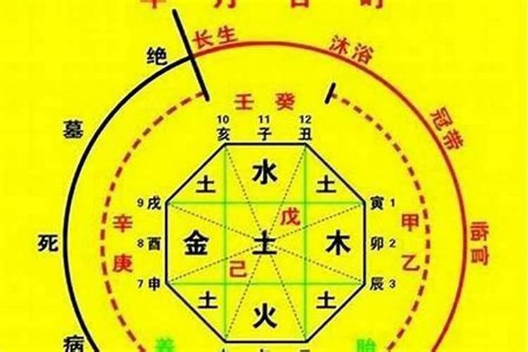 初五迎财神初六迎什么