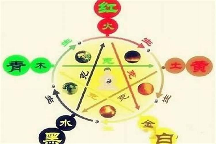 八字五行火多代表什么
