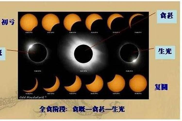 古人是怎么过中秋节的？