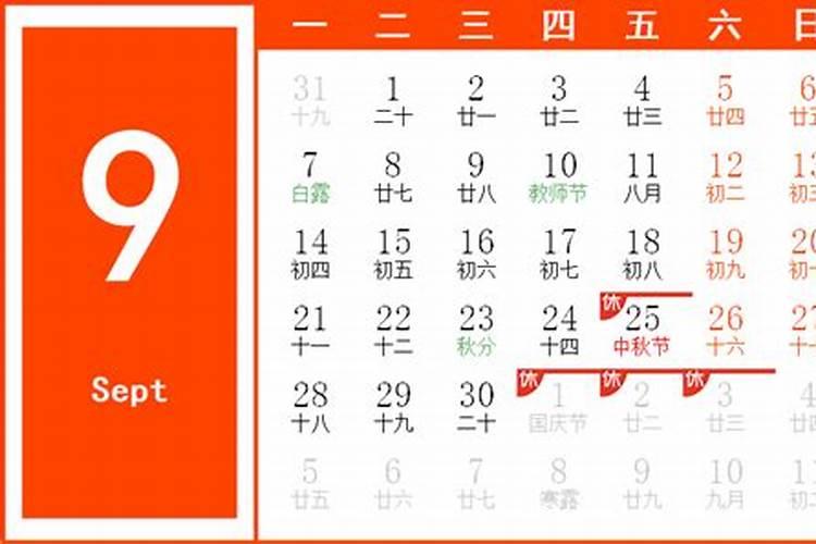 2025属鸡人每月运势及运程如何