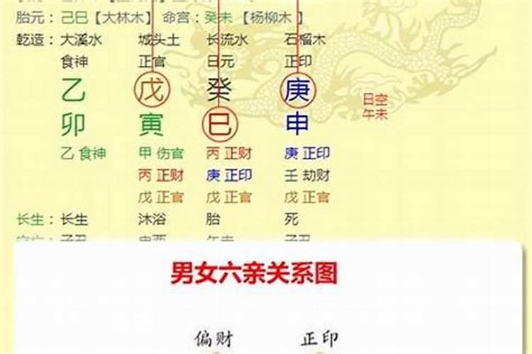 八字怎么看命格好不好？