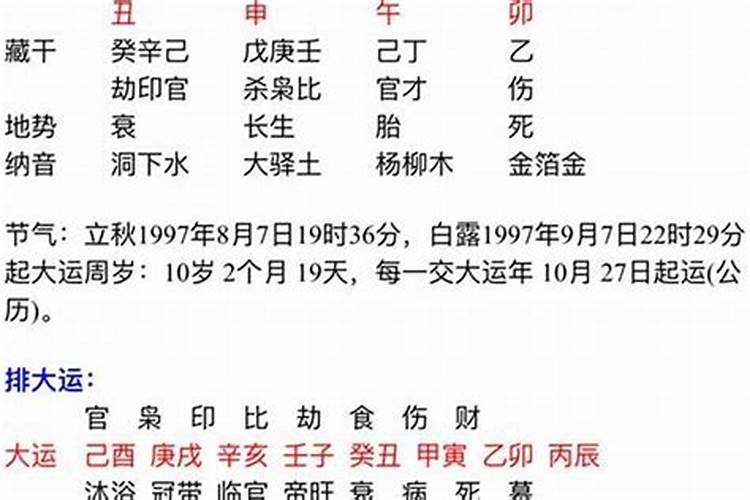 乾造:丙寅,戊戌,壬寅,己酉。 坤造:丁卯,癸卯,壬午,戊申。诚求大师合婚...
