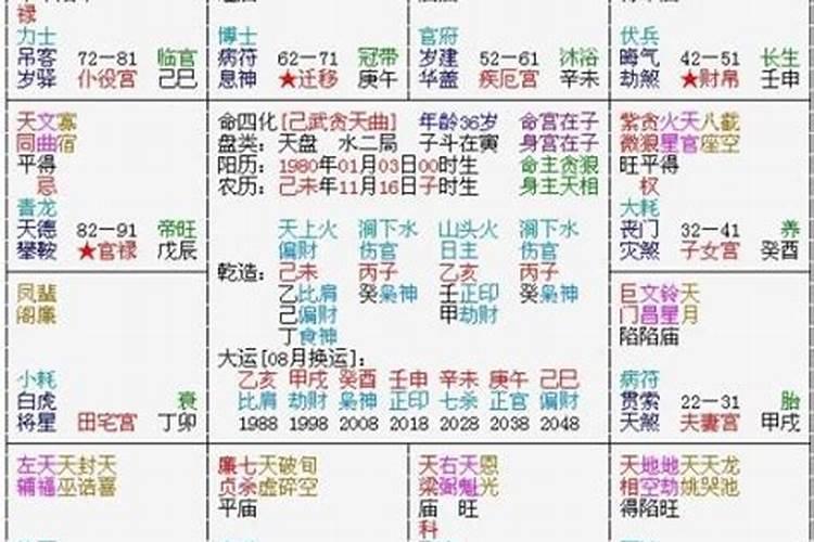 九月九日出生的人有啥特别吗 招四方之财？
