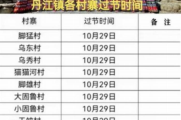 小树民族都有什么节日