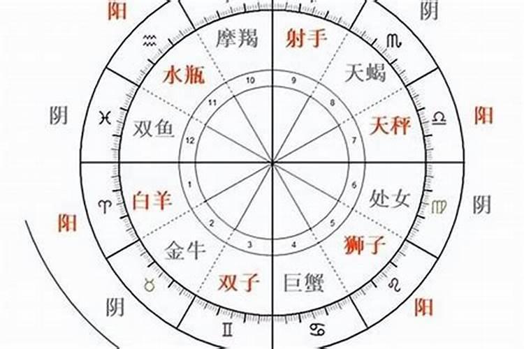 生肖猴1980年2025年运势如何 生肖猴1980年2025年全年运势