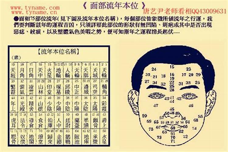 八字看夫妻关系如何 八字预知夫妻感情好不好