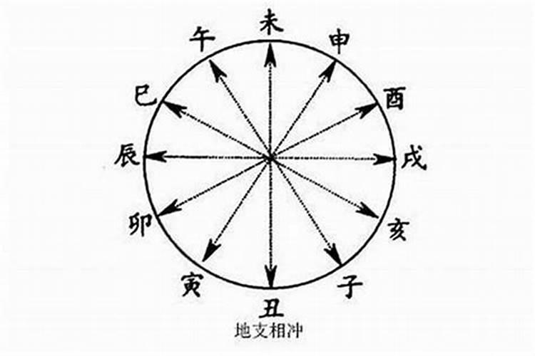 给人做法事收费犯法吗