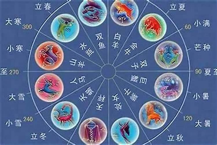 农历1984年腊月十四日酉时出生五行属什么