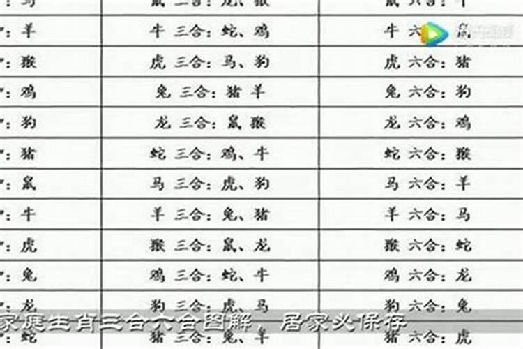 夫妻看八字几个字最好 匹配四柱分析婚配