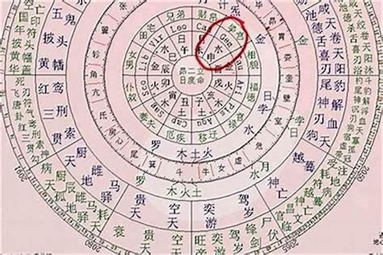 请问我这童子命如何化解呢能化解吗？