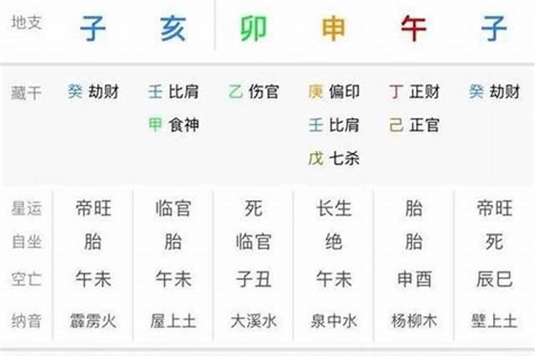 八字过硬的女人怎么化解(八字过硬的女人命运)？