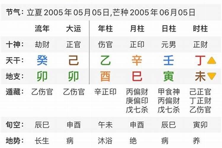 主人卧室放什么植物招财 适合放主人卧室招财的植物有哪些