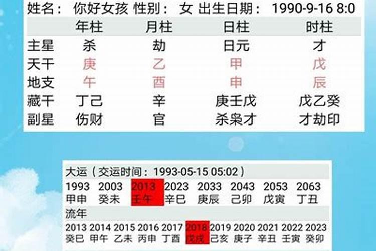 正月初五出生的人命硬吗遇贵人提拔发达成功