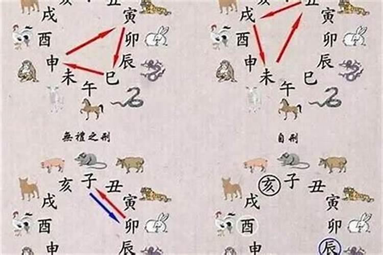 出堂仙给人查事 为什么不问姓名和生辰八字就能看事啊？