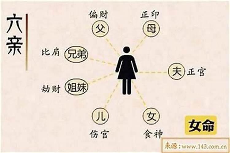 没有生辰八字能不能算命