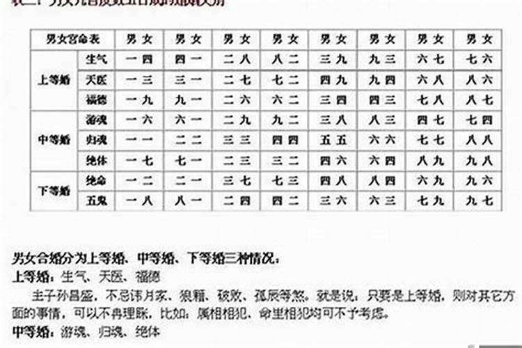 闽南人节日习俗有哪些？