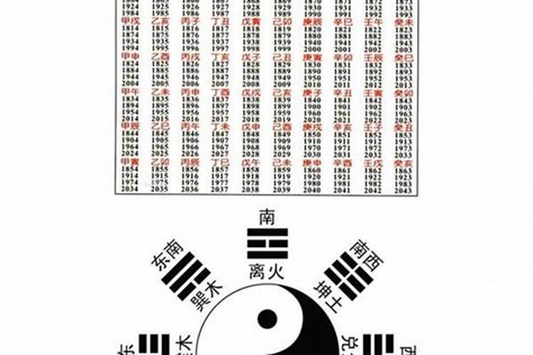 八字里有辛未是有钱人 辛未日柱婚姻不利的地方？